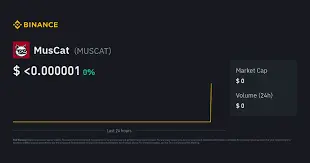 MusCat